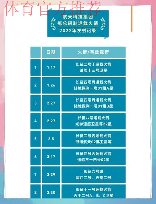 火箭将在未来54天内打29场比赛,其中包括六组背靠背赛程 火箭将在未来54天内打29场比赛,其中包括六组背靠背赛程