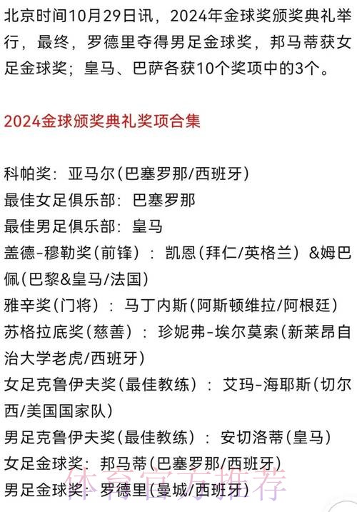 队报:皇马预计今年仍不会参加金球奖颁奖典礼 队报:皇马预计今年仍不会参加金球奖颁奖典礼