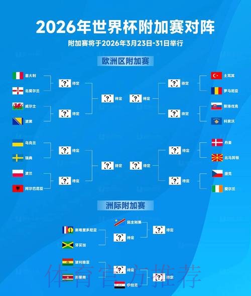 2026世界杯下注免费全站